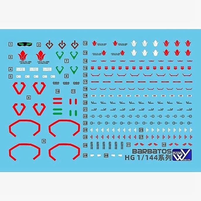 Promo HG BARBATOS 4TH FORM WATER DECAL LANYU DECAL COD