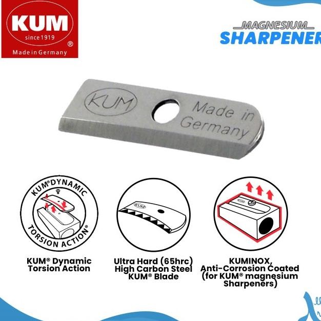 

Rautan Il Um Haener Magneium Carbon Teel Blade