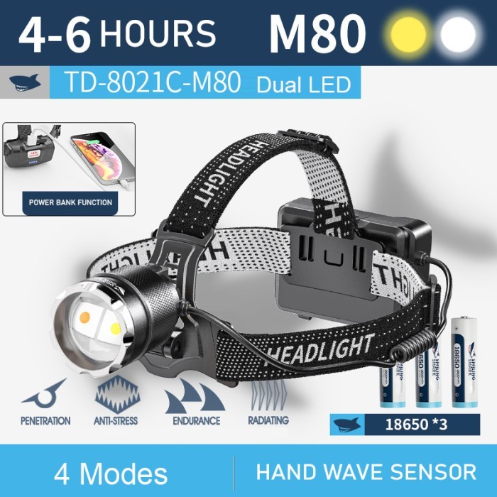 PROMO Senter Smiling Shark TD8021C SmilingShark TD 8021C senter kepala Headl