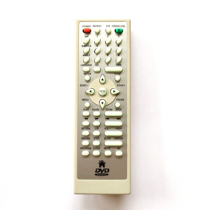 REMOT REMOTE DVD GMC - BMS MP4-288/USB DVD PLAYER