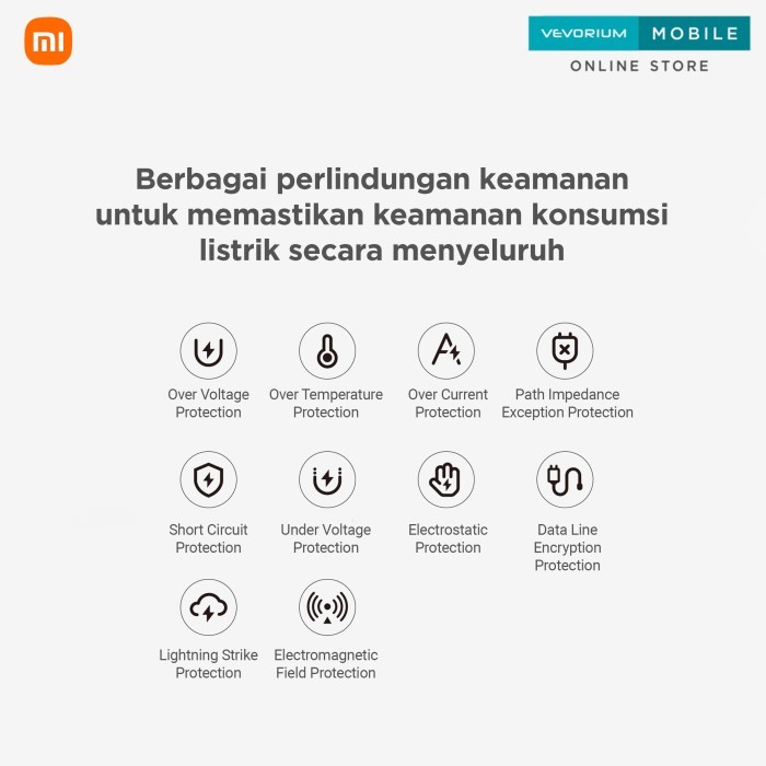 Xiaomi 67W USB Charger Turbo Charge Fast Charging Batok Kepala 67 Watt