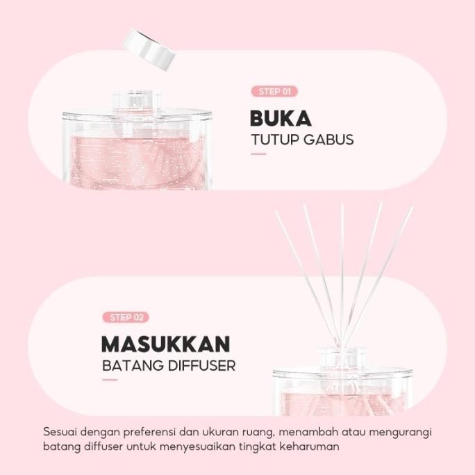 

OHSOME ALBA SOL Reed Diffuser Pengharum Ruangan Aromaterapi 45ml P19A