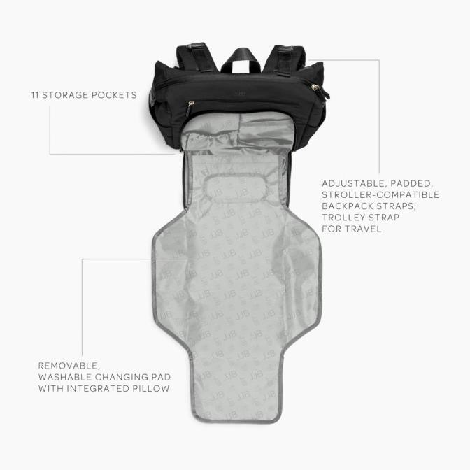 Jujube Modern Backpack - Perlengkapan Bayi Baby with Changing Pad Tas  HF56