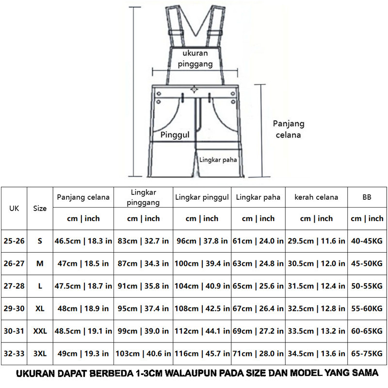 Jumpsuit Wanita Jeans Korean Style Jumsuit Perempuan Overall Remaja 2025 Overal Celana Terusan 2In1 