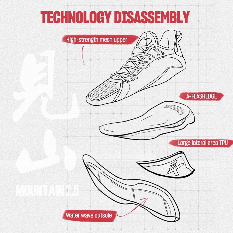Hot Deals Anta X Klay Thompson Kt Mountain 2.5 Sepatu Basket Pria Sepatu Sneakers Pria 1124B1602