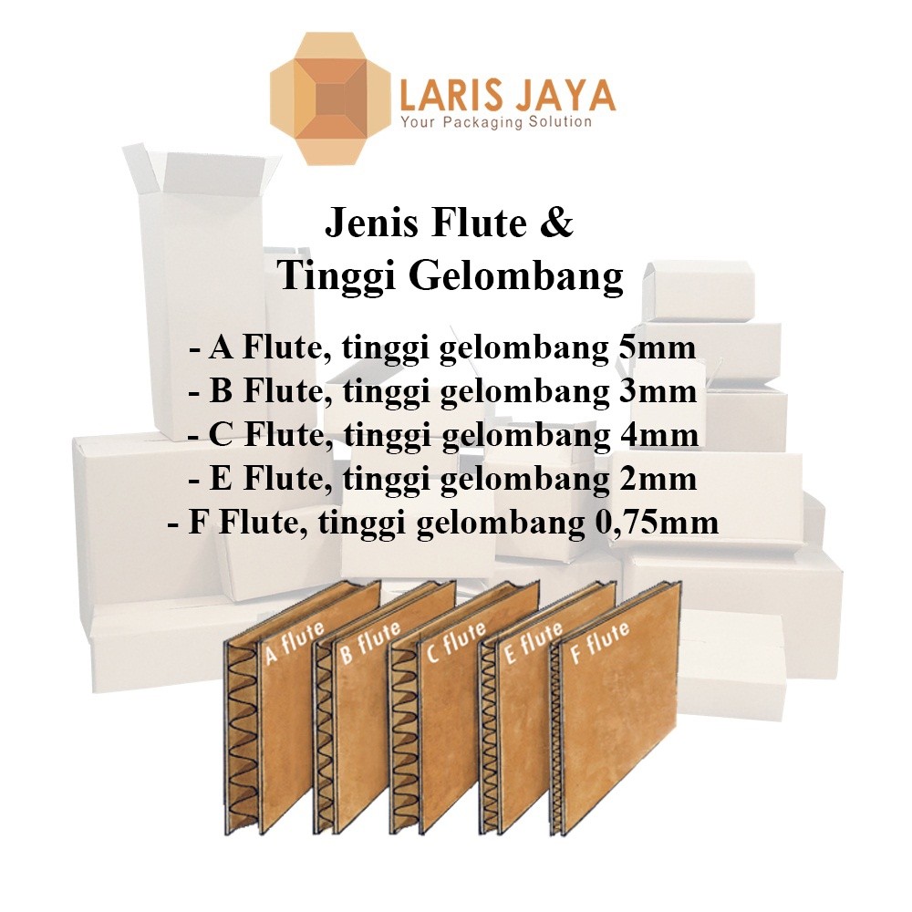 

Kardus / Box / Karton / Kotak Packing 20 x 20 x 15 cm ( Kardus 20 x 20 x 15 cm )