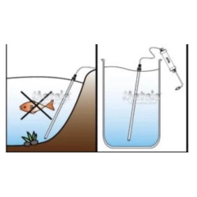 Lampu Uv Celup Matala 75 Watt