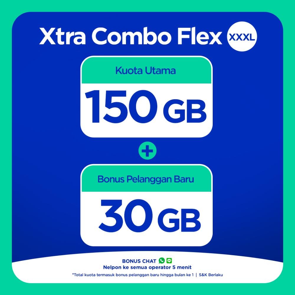 TERLARIS Kartu Perdana XL Xtra Combo Flex XXXL ukd-