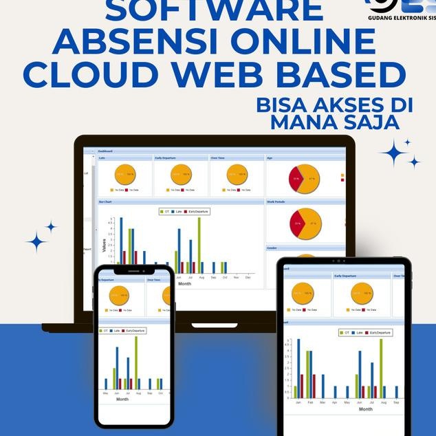 Software Absensi Attendance Cloud Web Based Software Mesin Absensi Online
