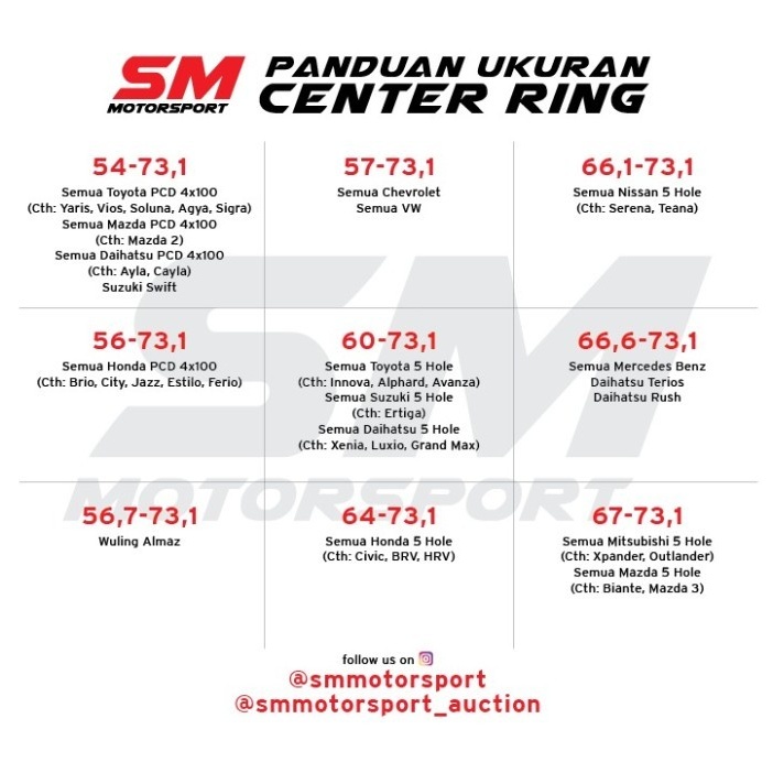 PROMONEWTERBARU SPACER NOK (SPACER + CENTER RING) BISA CUSTOM SPICER