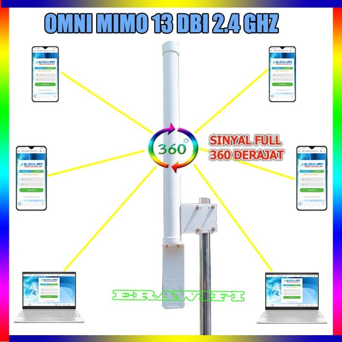 ANTENA HOTSPOT RT RW NET OMNI MIMO G-NET 13 DBI 2.4 GHZ 360 DERAJAT