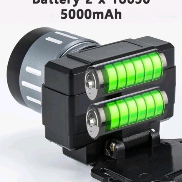 Senter Zoom 100 Watt Teleskop Led Fokus - Senter Kepala Zoom Maxpower