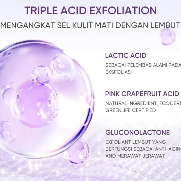 Skintific - Lactic Acid Skin Renewal Exfoliating Serum | Serum Exfoliating Wajah |Peeling Serum | Pe