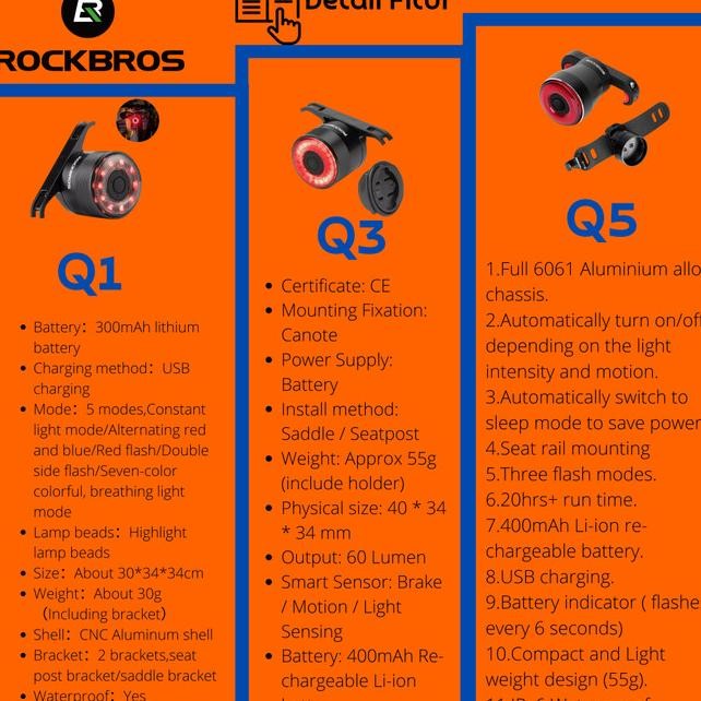 Robros Q Series Lampu Sepeda Lipat Mtb Roadbiketaillight Q1 Q3 Q5