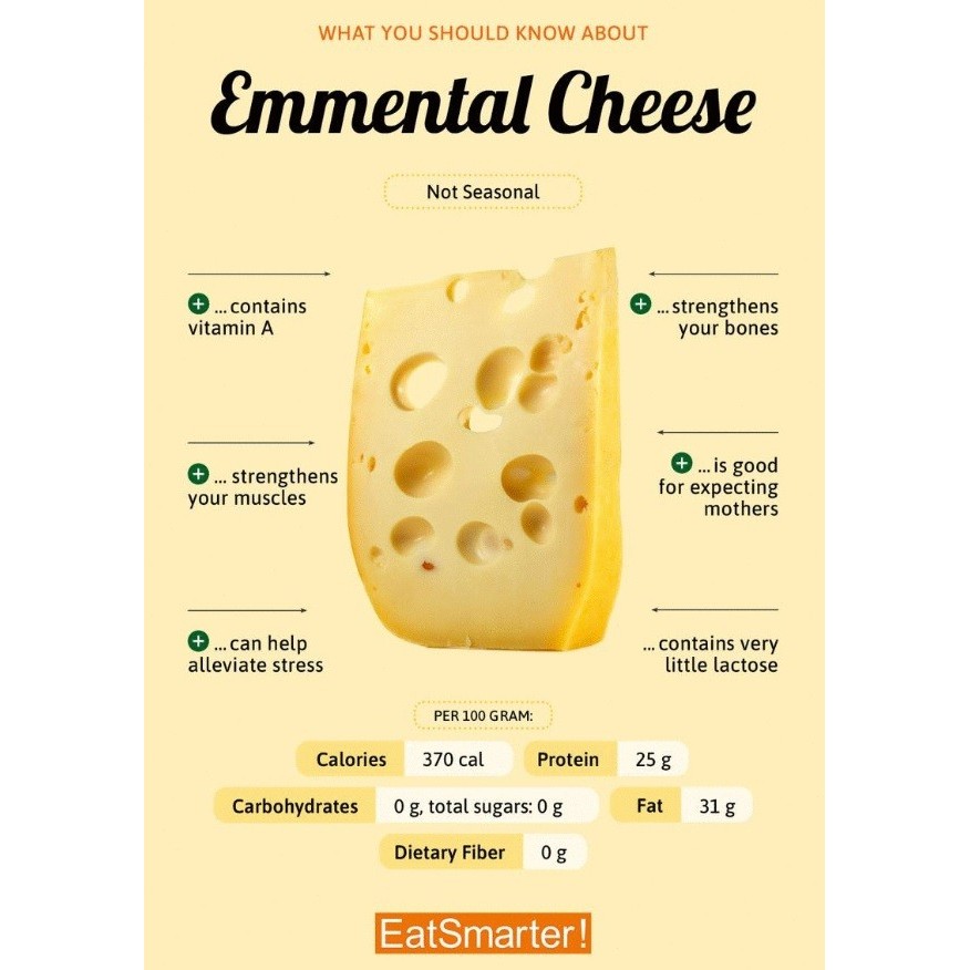 

Emmental Cheese - Swiss Cheese (Keju)