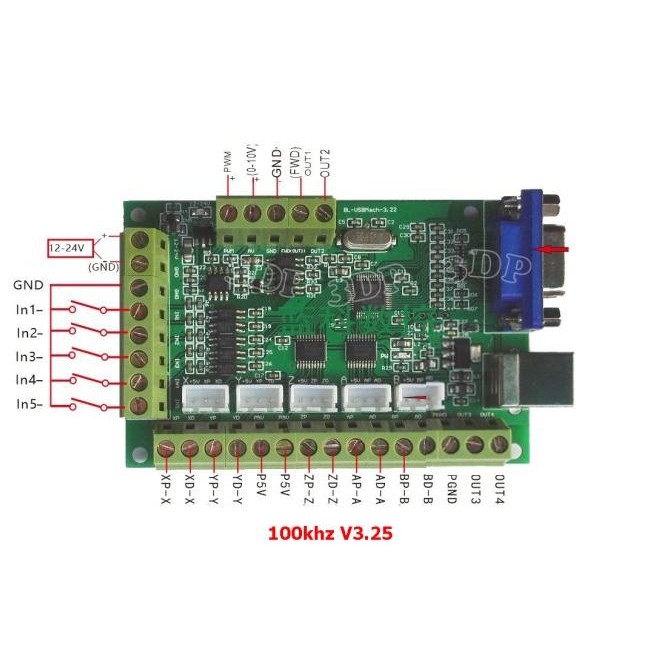 Mach3-Usb Cnc Controller Card 5Axis  Ready