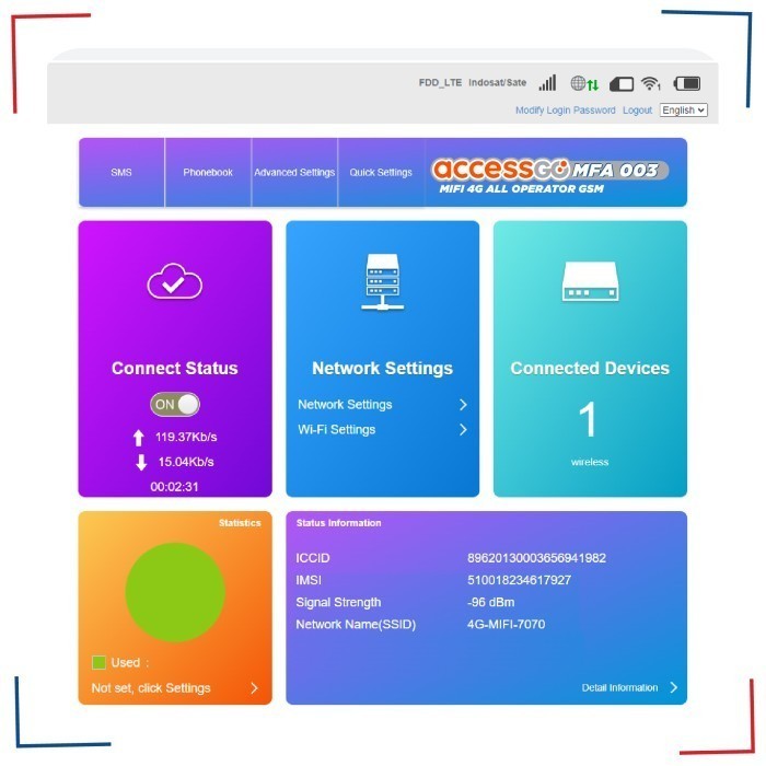 TERBARU MIFI 4G Accessgo MFA - 003 LCD All Operator GSM + Smartfren