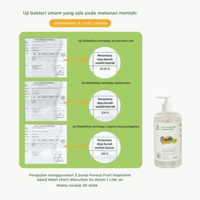 

Pureco Fruit & Vegetable Salad Wash Barangbaru