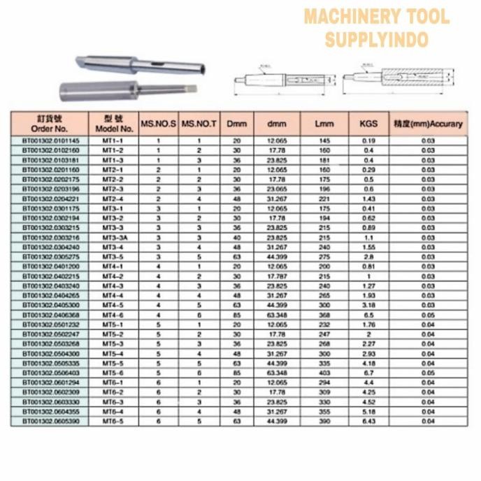 Extension Morse Taper Sleeve Mt2-Mt4 China Original