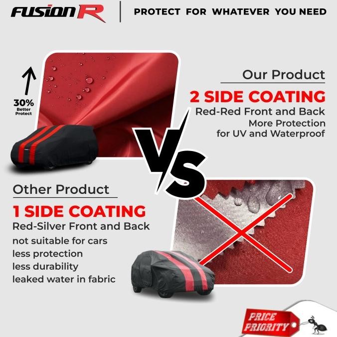 TERMURAH - Cover Mobil LUXIO Premium / Sarung Mobil WARNA LUXIO Waterproof