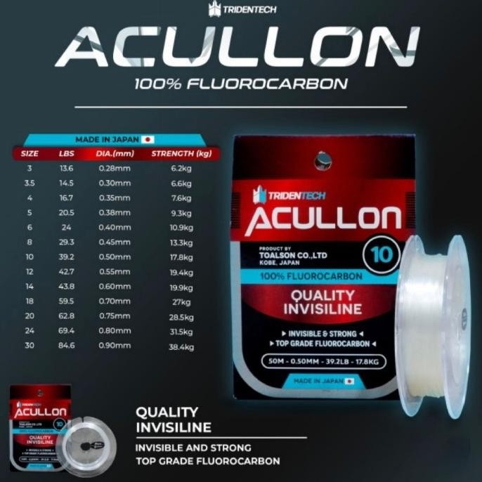 Leader Tridentech Acullon 100% Fluorocarbon Made In Japan