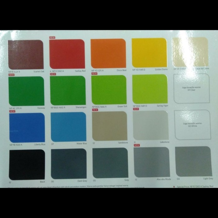 Cat Elastex Waterproofing,Pelapis Anti Bocor 5Kg