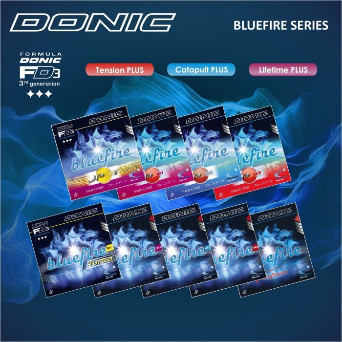 Donic Bluefire M2 Karet Pingpong Rubber Tenis Meja