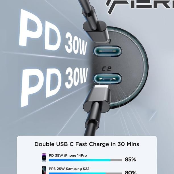 Fieri Charger Mobil D1-X Dual Type C 65 Watt Pd Qc Fast Charging