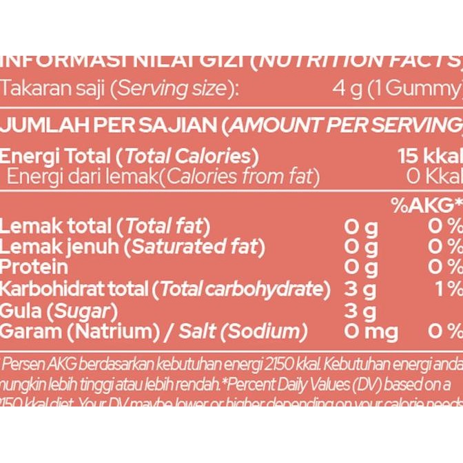 

Gummy Pome Dietary Supplement Apple Cider Vinegar Superfood Vegan ACV