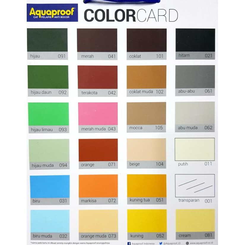 CAT TEMBOK ANTI BOCOR AQUAPROOF 4 KG