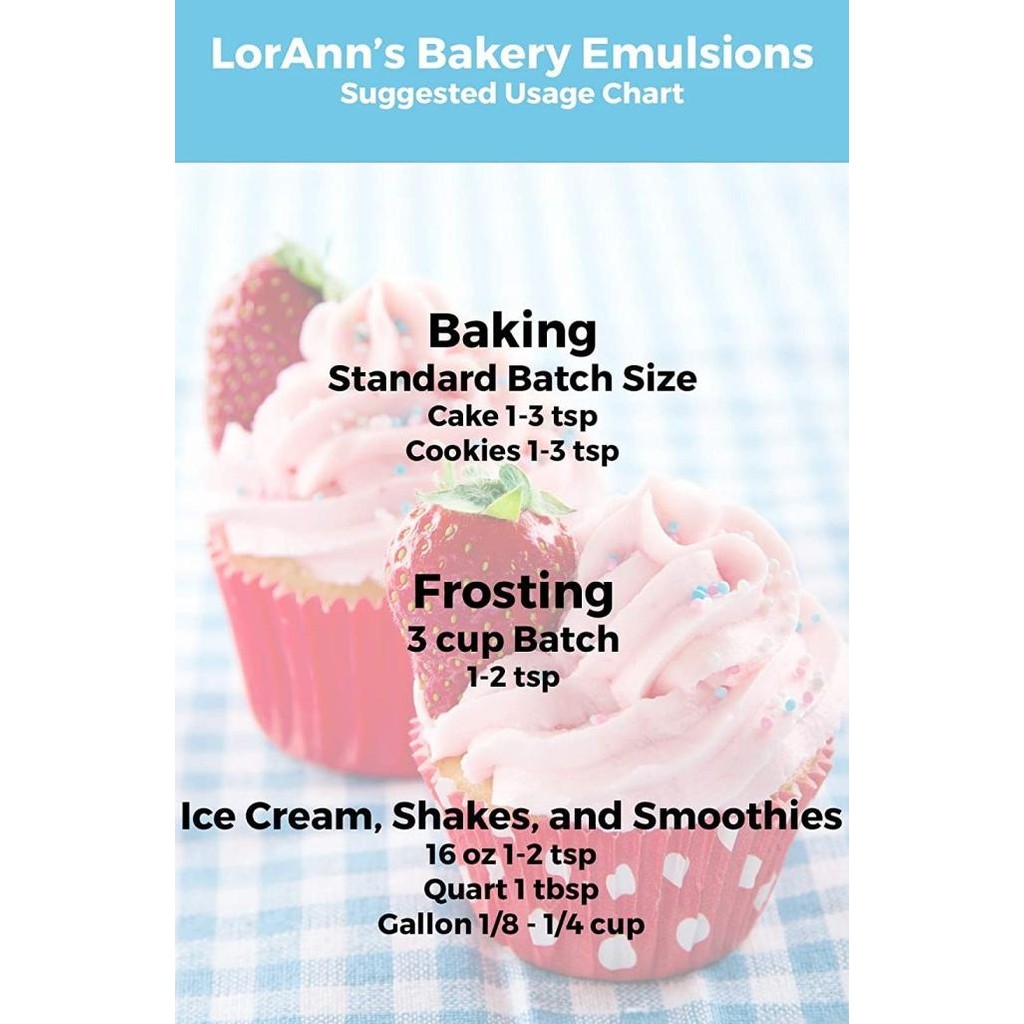 LorAnn - Red Velvet Baking Emulsion, 118ml