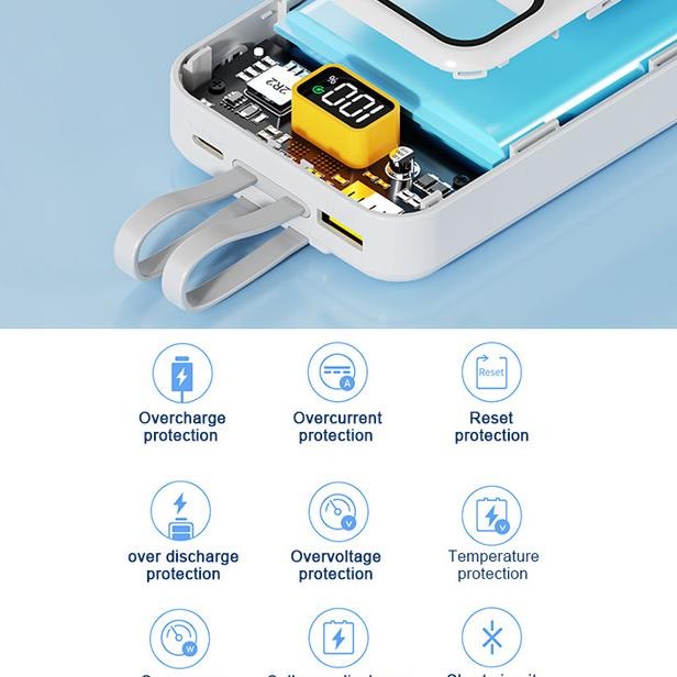 Grotic Powerbank 24000Mah Fast Charging Qui Charge Gy186