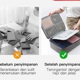 

TRAVEL BAG TAS DOKUMEN ARSIP MULTIFUNGSI TEMPAT PENYIMPANAN FILE ASLI