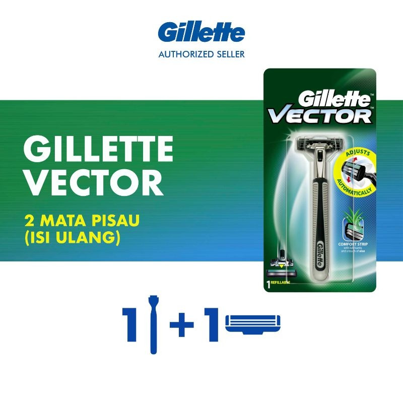 Gillette Vector Alat Cukur Pria Pisau Cukur + Isi Ulang