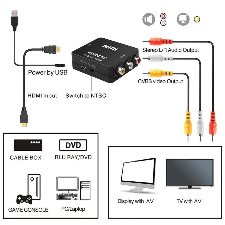 MK CONVERTER HDMI TO AV RCA / HDMI TO AV / HDMI TO RCA