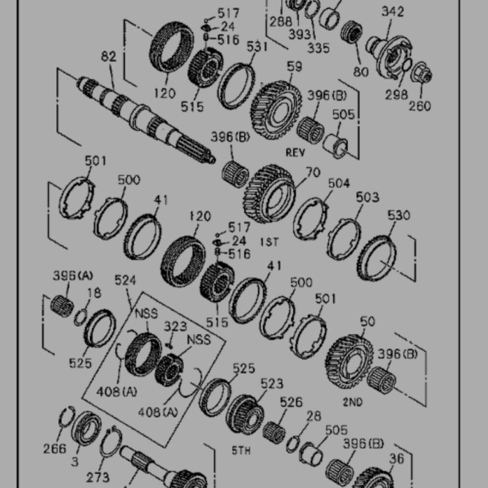 Ring Blok Gigi 1 2 3 Singkromis Sinkromis Transmisi Isuzu Elf Nkr 71