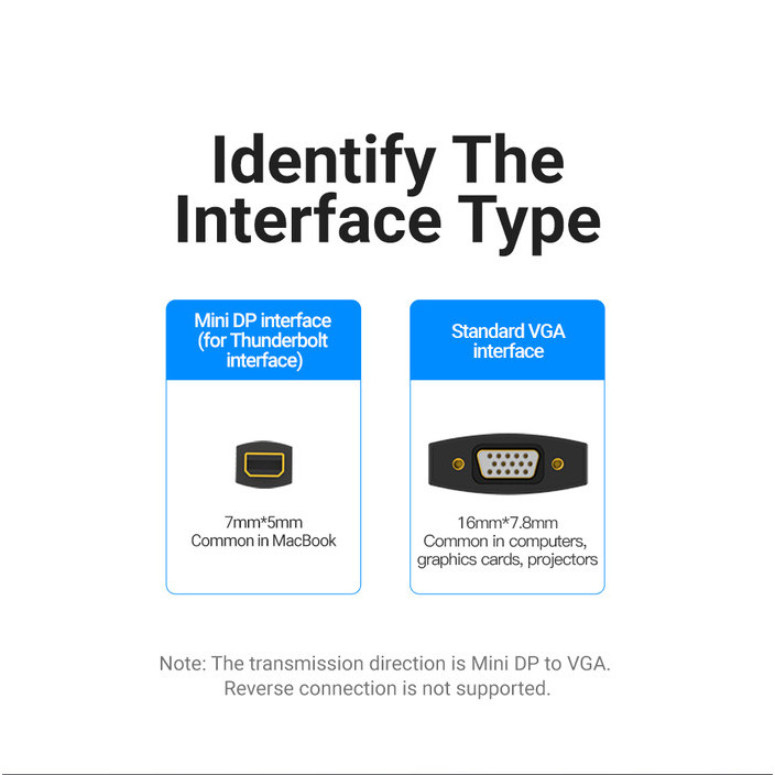 Vention Adapter Thunderbolt To Vga Converter Mini Dp To Vga - Dt
