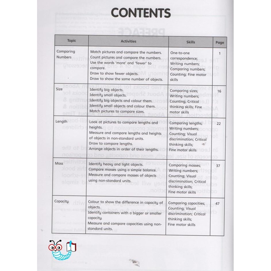 

READY LEARN ABOUT MEASURE K1