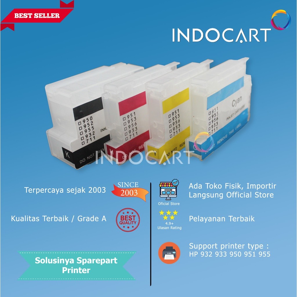 IndoCart Ink CISS Refill Refillable Cartridge HP 932 933 950 951 955