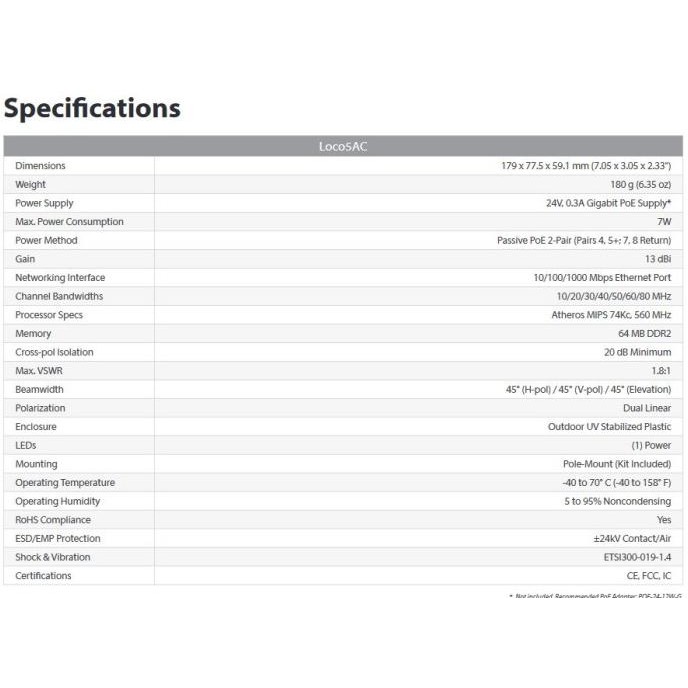 Baru - Ubiquiti Loco5 Ac Nanostation Loco Ac 5Ghz Airmax Ac Cpe