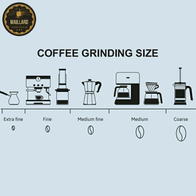 

Biji Kopi 100% Arabica Aceh Gayo Roasted Commercial 1Kg - Espresso