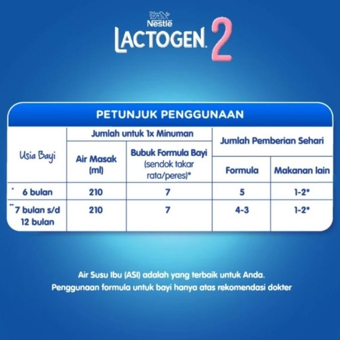 

Nestl LACTOGEN 2 Formula Lanjutan 6-12 bln Box 735g VIP