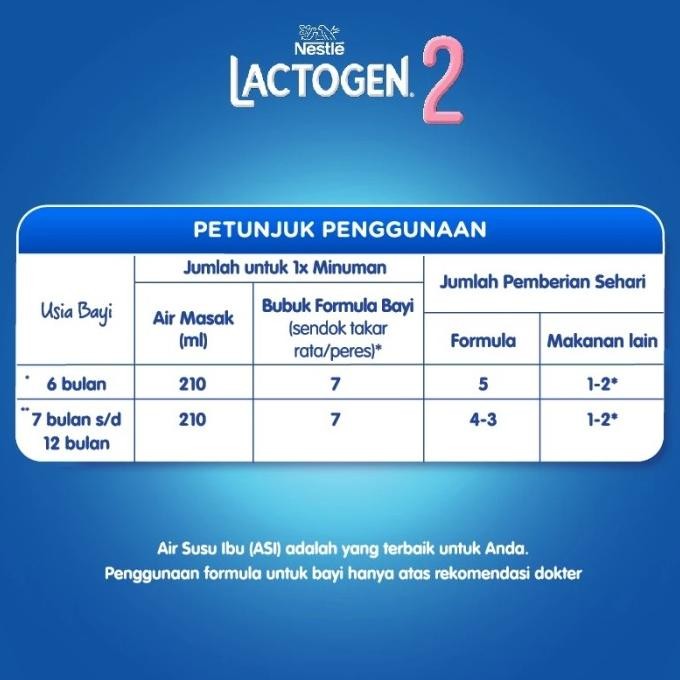 Lactogen 2 Susu Formula 6 - 12 Bulan Box 1Kg VIP
