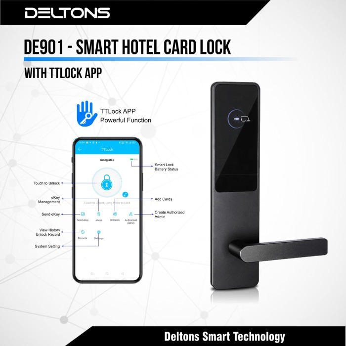 TERBARU Smart Hotel Door Lock Card Lock Kunci Pintu Kost Apartement Digital