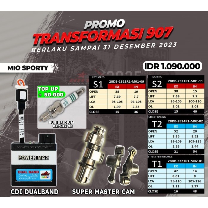 PAKET CDI DUALBAND + NOKEN AS MIO SPORTY BRT