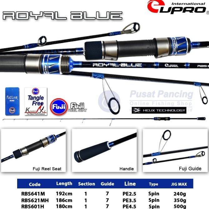 EUPRO ROYAL BLUE SPINNING ROD