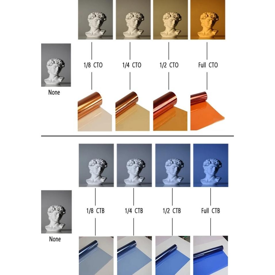 Cto Ctb Gel Filter Color Temperature Orange Blue Efek Warna Video Foto