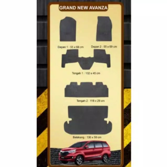 Cuci Gudang.. Karpet Karet Alas Lantai Mobil Grand New Avanza 2015 - 2018 Full Set