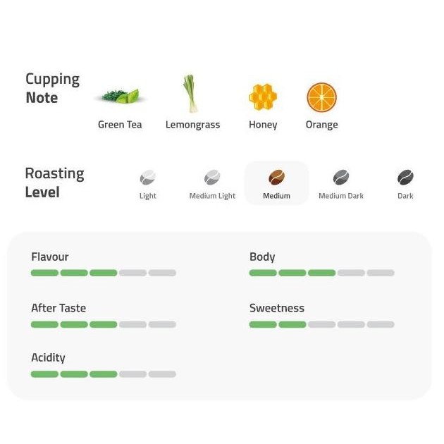 

Kopi Otten Coffee Crema Espresso 2.0 - Kopi House Blend 500 Gram Original Dan Terpercaya