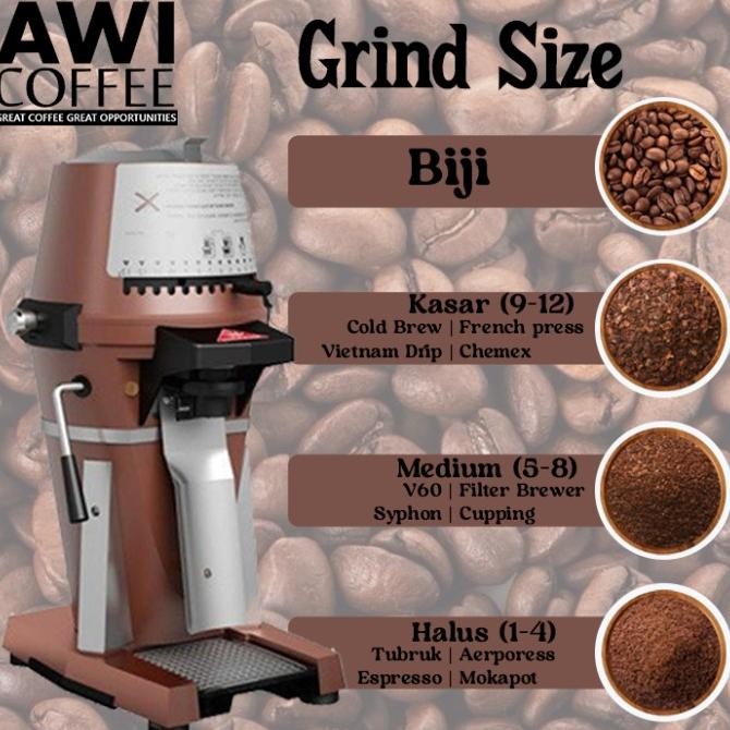 

Awi Coffee Kopi Sidikalang Espresso Bold 1Kg Bubuk | Robusta| Roasted Original Dan Terpercaya